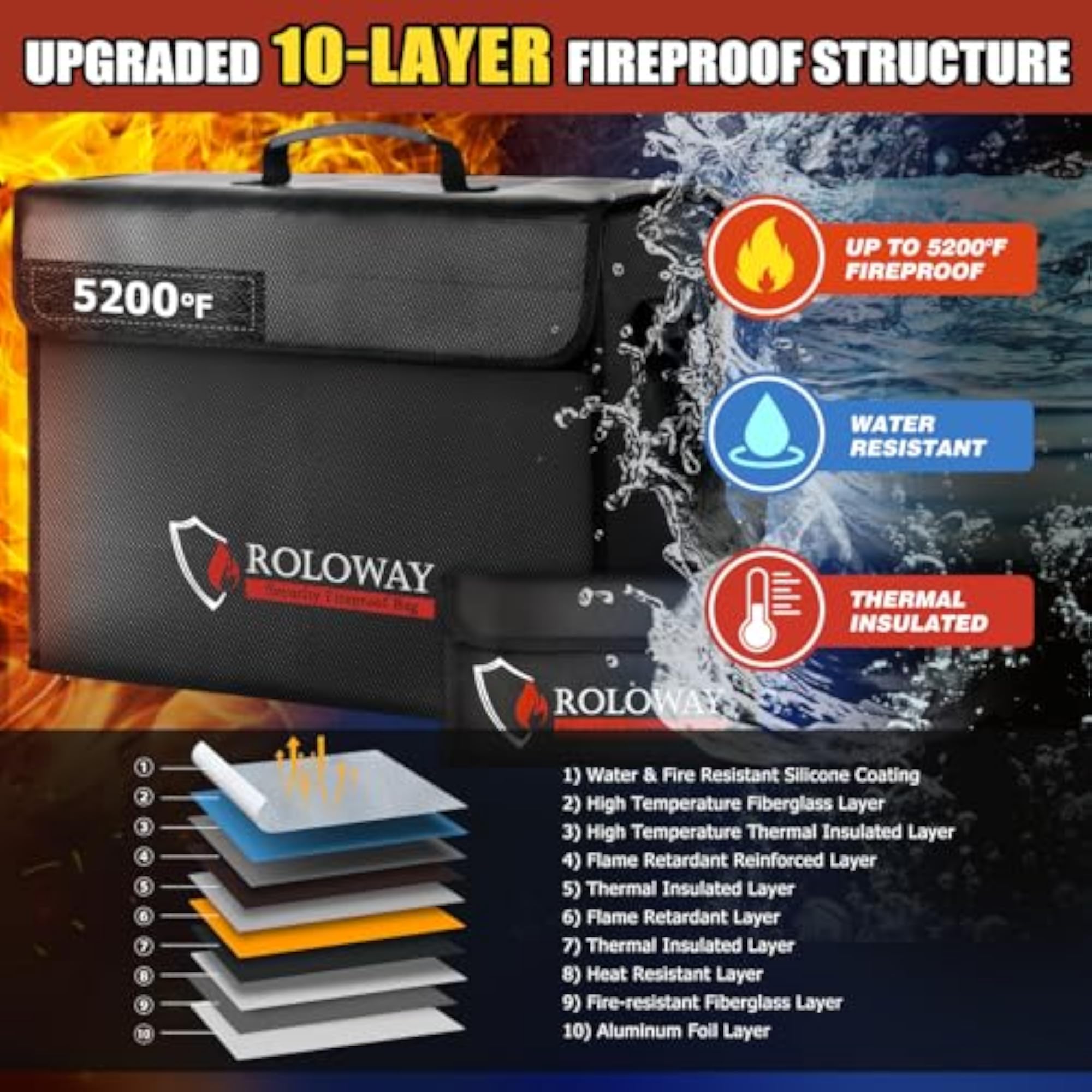 Large Fireproof Document Bag for Cash and Document Safe