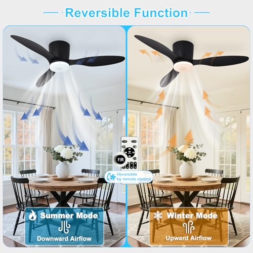 Image of Depuley Flush Mount Ceiling Fan: 42-Inch Black Ceiling Fans with Lights for Bedroom Indoor Outdoor - Low Profile Ceiling Fans with Remote Control 24W 3CCT Dimmable 3 Reversible Black Blades 6 Speeds