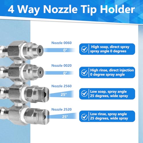 Image of 4 Way Rod Nozzle Suitable for 7-8 GPM Rod Pressure Washer Nozzle
