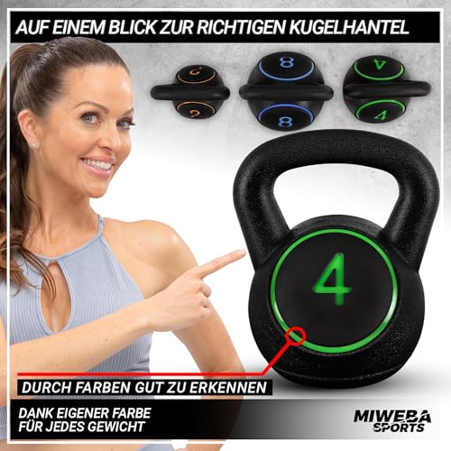Miweba Sports Kettlebell | Hanteln Set - Gewichte 2 | 4 | 8 kg - Kettlebell Set - Hantel Set - Kettlebells - Fitness Zubehör inkl. Ablage - Krafttraining - Kugelhantel - Kugelgewicht - Schwunghanteln – Bild 6