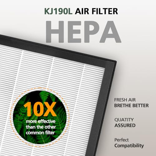 Image of 3 Pack KJ190L Filter Replacement for MOOKA KJ190L Air Puri-fier for Home Large Room 2200 Ft, 3 Stage Filtration for Smoke Dust Pollen Pets Hair Dander Odor, 3 HEPA Filters and 6 Washable Pre-Filters