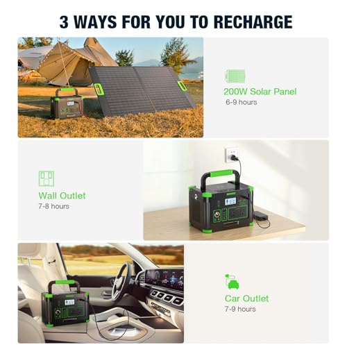 Portable Power Station 1000W Solar Ready