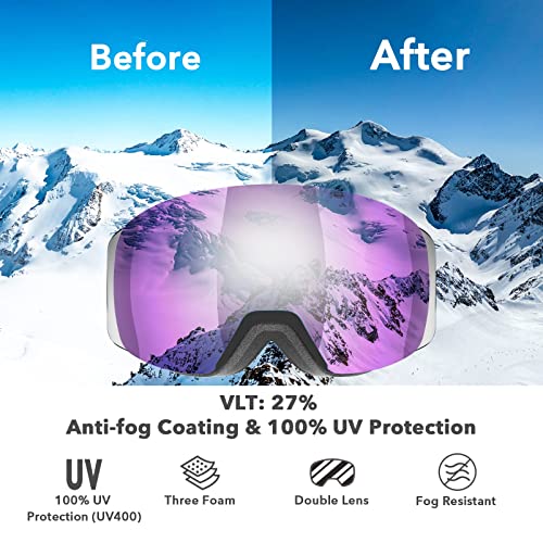 Ski Goggles - Zeepoch Otg Snowboard Goggles With Uv Protection Anti Fog For Men Women Adult Teenagers - Detachable Lens, Pink #TOP2