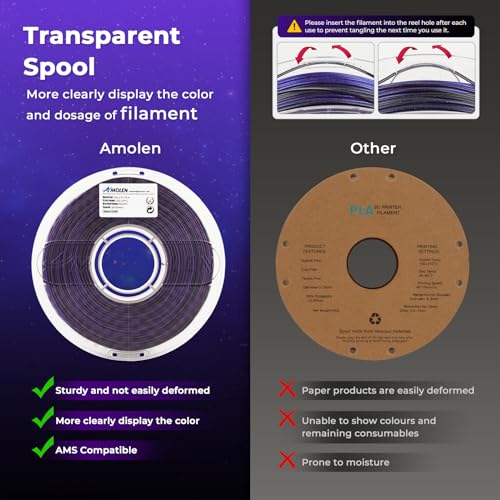 Image of AMOLEN PLA 3D Printer Filament, Silk Shiny Black Purple PLA Filament 1.75mm, Color Change 3D Printing Filament for Most FDM 3D Printer, 1kg Spool(2.2lbs)