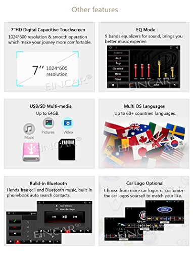Matrimoniale Standard 2 din Android 7.1 in Stereo
