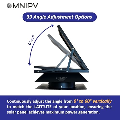 Smart Hybrid Solar Attic Exhaust Fan Pro–USA Engineered with German Tech, 2850 CFM 50W Solar Panel, 40-104℉ Thermostat, Cool & Dehumidify up to 4000 ft². Weatherproof Roof Vent for Home Shed