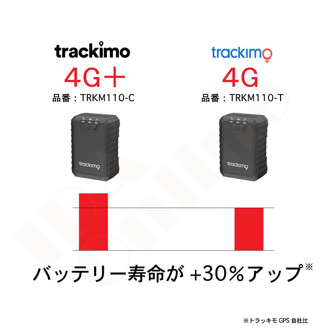 Amazon.co.jp: トラッキモジャパン 日本正規品 TRKM110C（TRKM110-C