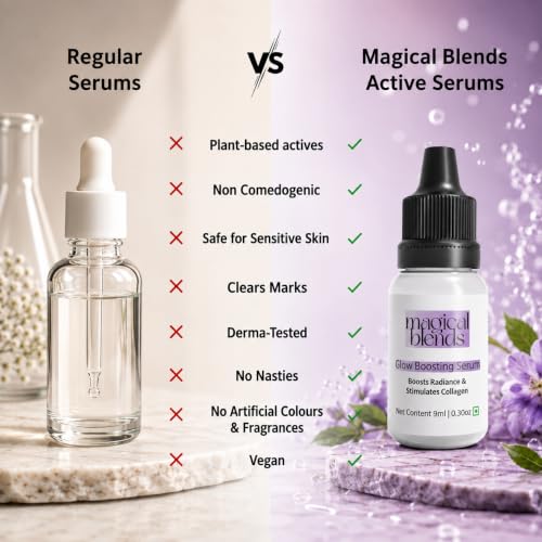 Image of Glow Boosting Niacinamide Face Serum with Alpha Arbutin for Dull Skin | Dark Spots Removal Serum for Glowing Skin | Hydrating, Vegan & Dermatologically Tested | 9ml