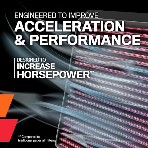 Image of K&N AIR FILTER KTM DUKE 250 /290 2017 ONWARDS