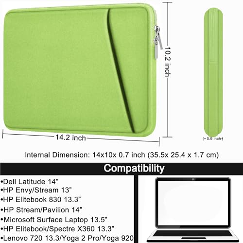 Image of Askuko Laptop Sleeve 14 inch, Shockproof Protective Computer Cover, Durable Carrying Bag Laptop Case Compatible with 14 inch inch MacBook Air /Pro HP Asus Lenovo Notebook, Light Green
