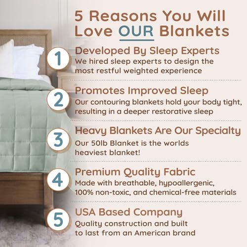 HomeSmart-King-Size-Weighted-Blanket-Weighted-Blankets-for-Adults-Heavy-Blanket-King-Size-Weighted-Blanket-20-Lbs-Adult-Weighted-Blanket-20-lbs-Oversized-Weighted-Blanket-104x94-Sage-Green