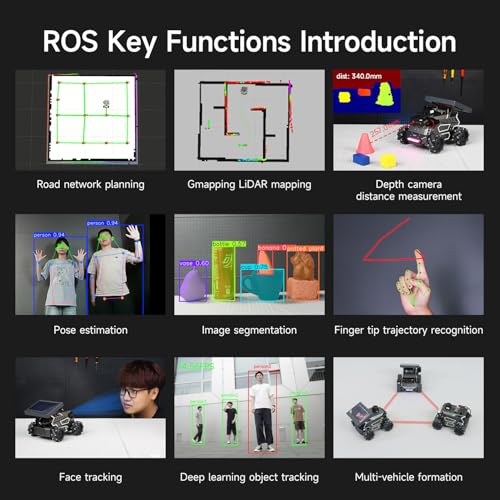 Image of Yahboom ROS2 Robotic Support AI Large Language Models AI Vision Data,3D SLAM Navigation Supports ROS2 Python Education, ROS Development