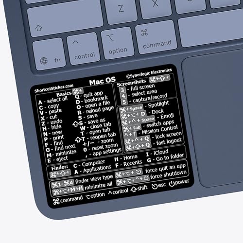 Synerlogic (Universal/Neo/Air/Pro) Mac OS Reference Keyboard...