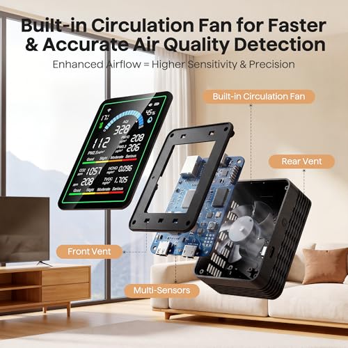 Smart Air Quality Monitor Indoor