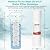 SimPure 20 x 4.5 Inch 5 Micron String Wound Sediment Water Filter Cartridge, Whole House Sediment Well Water Filter Replacement, Fits DB20P DB20P-3 (10 Pack)