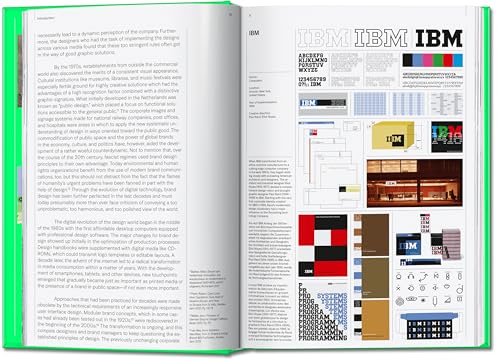 Livre The Elements of Brand Design guide de design de marque