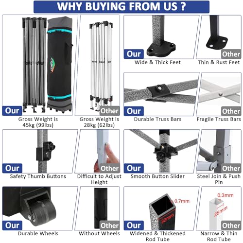 COBIZI-10×20-Pop-Up-Canopy-with-6-SidewallHeavy-Duty-Canopy-UPF-50-All-Season-Wind-Waterproof-Commercial-Outdoor-Wedding-Party-Tents-for-Parties-Canopy-Gazebo-with-Roller-Bag10-x-20-ft-Dark-Blue COBIZI 10×20 Pop Up Canopy with 6 SidewallHeavy Duty Canopy UPF 50 All Season Wind Waterproof Commercial Outdoor Wedding Party Tents for Parties Canopy Gazebo with Roller Bag10 x 20 ft Dark Blue