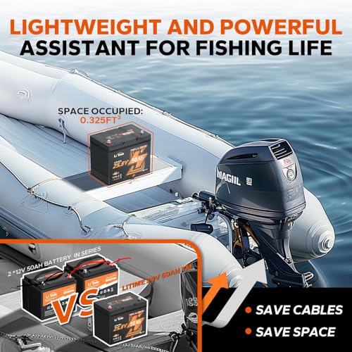 Image of LiTime 3Pack 24V 50Ah LiFePO4 Battery, Bluetooth 5.0, Low-Temp Cut-off Protection, Group 24 Deep Cycle Lithium Iron Phosphate Battery Perfect for Trolling Motors,Yacht, Boat