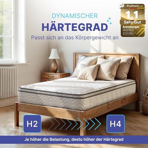 Arensberger Viktoria Matratze 140x200 cm | Federkernmatratze mit dynamischen Härtegrad (H2 H3 H4) und integriertem Topper | ergonomische Höhe 25cm | Taschenfederkern | 140x200cm Rollmatratze