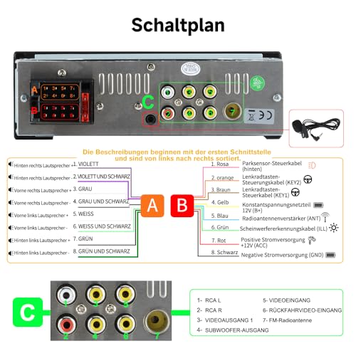 Junsun 1-DIN Autoradio mit 6,36 Zoll IPS-Touchscreen CarPlay & Android Auto, Lenkradsteuerung, Rückfahrkamera-Anschluss, USB, externes Mikrofon & RDS