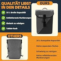 HONGYEA Fahrradtasche für Gepäckträger - 35L Fahrradtasche Doppeltasche mit Tragegriff & Schultergurt, Reflektierend, leicht zu reinigen, Laptopfach, Gepäckträgertasche für E-Bike MTB & Citybike – Ansicht 5