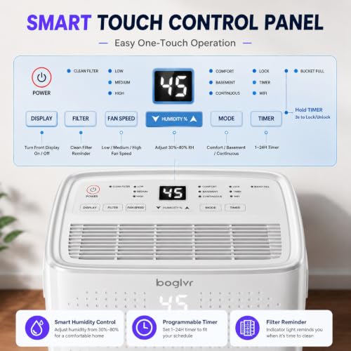 industrial dehumidifier product image