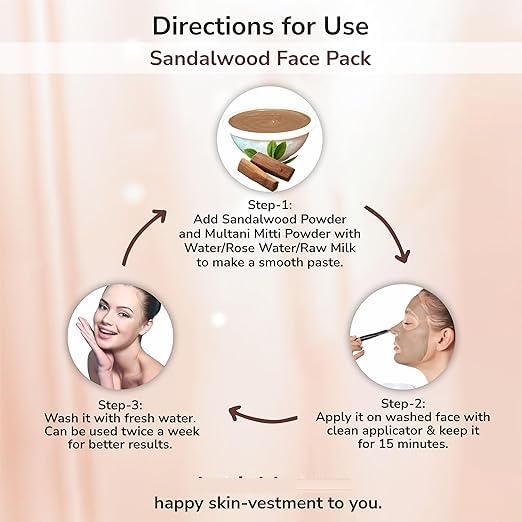 Sandalwood Powder, Chandan Powder All Skin Type for Men and Women -100 gm (3.5oz)