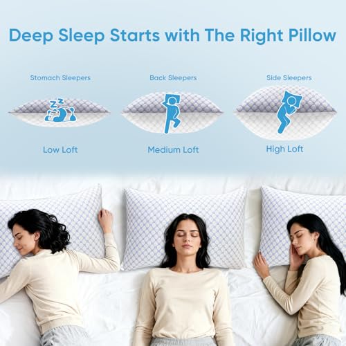 Almohada de Espuma Viscoelástica Queen Ajustable miniatura 5