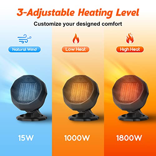 Verwarmingsventilator, 1800 W, PTC, ventilatorkachel, keramiek, elektrisch, intelligente thermostaat, drie warmtestanden, ventilatorkachel voor badkamer - Afbeelding 6