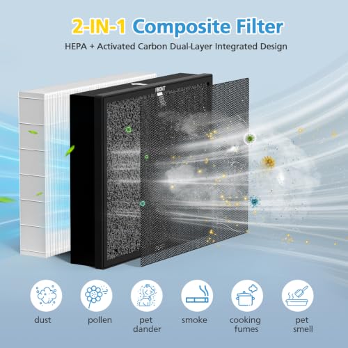 Image of Airmega Mighty2 Filter Replacement for Coway AP-1512N Air Purifier, 1 Pack