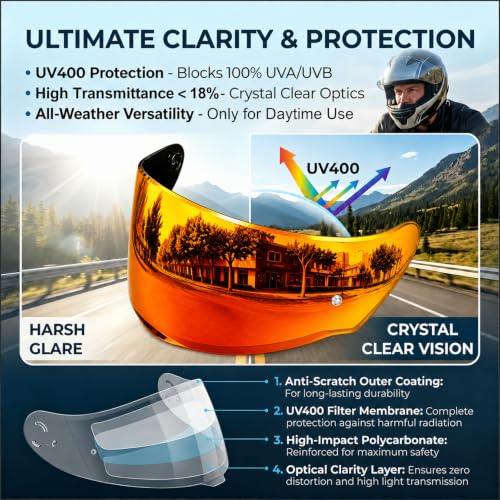 Image of PSLER Assault Rapid Stream Outer Helmet Visor - Motorcycle Helmet Face Shield Accessories Replacement for Assault Rapid Stream Outer FF320 FF353 FF328 FF800,Deep Red