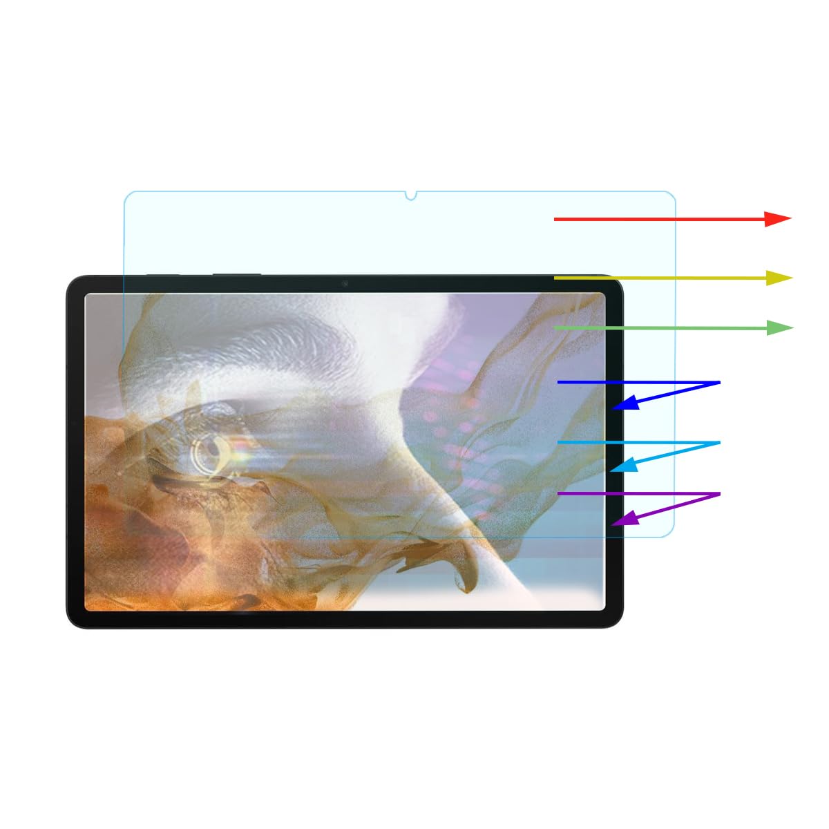 2 Pack Anti Blue Light Screen Protector for Samsung Galaxy Tab S11/S10 Lite/10 FE/S9 FE/S8/S7 11" 2025/2023/2022, Eye Protection Blue Light Glare UV Blocking Filter, Anti Fingerprint, Case Friendly