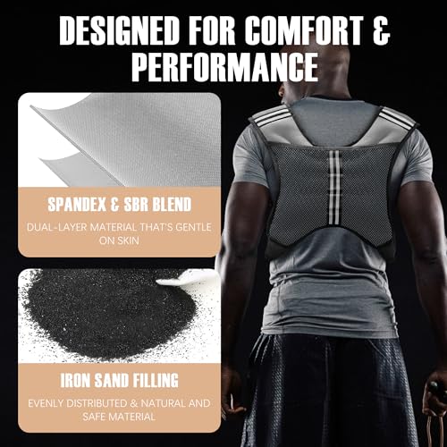 Image of NATURELUX Weighted Vest Men or Women - 5 /10 /15 /20 /25 /30lbs Weights with Reflective Stripe, Weighted Vest for Workout Equipment for Strength Training Running - Walking Weight Loss