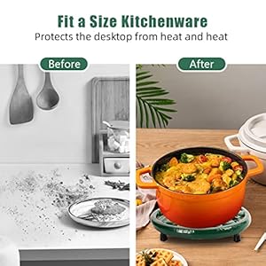 Cast Iron Trivet for Hot Dishes Pumpkin Pattern Decorative Trivet for Hot Pots Pans Round Metal Heat Resistant Pad Mat for Protective Countertop Green