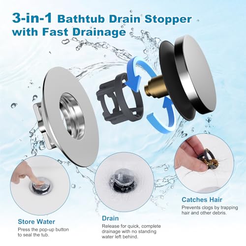 Hibbent 3 in 1 Metal Bathtub Drain Stopper, Universal Pop Up Tub Stopper - image 2
