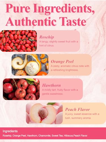 Image of LOOMICA Peach Herbal Tea, Caffeine-Free, Peach Tea Bags with Rosehip, Hibiscus, Chamomile & Orange Peel, Naturally Balanced Sweet & Tangy, Refreshing Fruity Herbal Blend, No Artificial Sugar, 20 Counts (Pack of 2)