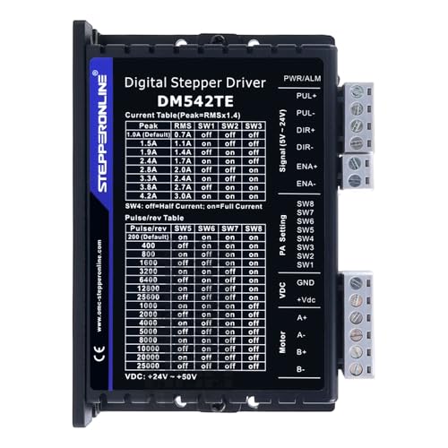 STEPPERONLINE TE Series Digital Stepper Driver 1.0-4.2A 24-50VDC for Nema 17 Nema 23 Stepper Motor