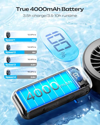 image for Otlonpe Handheld Misting Fan Portable, Powerful High Speed, Small Pers