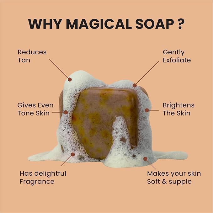 Image of Ghar Magic Soap Tan Removal Pack Of 3 | Chandan & Kesar Bath Soap | Handmade Soaps For Glowing | De-tan Remover Skin Brightening For Men & Women (100g (Pack Of 3))