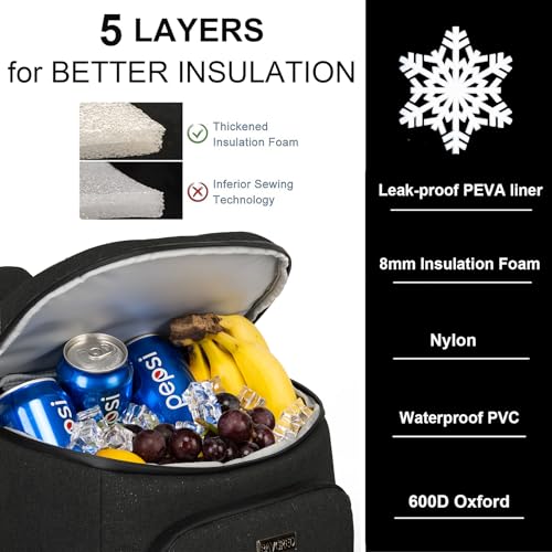 Bavgred 30 Cans Cooler Backpack Insulated Waterproof, Backpack With Cooler Compartment For Men And Women, Soft Sided Cooler Bag, Lightweight Ice Chest Lunch Backpack For Beach Camping Picnic Hiking thumb #2