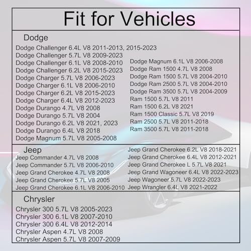 Image of 52028898AE Engine Coolant Thermostat with Gasket Fit for Dodge Challenger Charger Durango Magnum Ram 1500 2500 3500,Jeep Commander Grand Cherokee Grand Wagoneer Wagoneer Wrangler,Chrysler 300