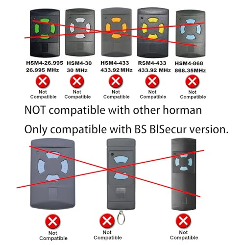 Garagentor Handsender kompatible Fernbedienung 868,3 BS MHz Garagentoröffner, Garagentor-Fernbedienung kompatibel mit Hörmann HSM2 HSE2 HS1 HS4 HSZ1 HSZ4 1 Stuck,