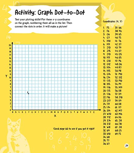 I Can Be a Math Magician: Fun STEM Activities for Kids (Dover Science For Kids) - Image 7