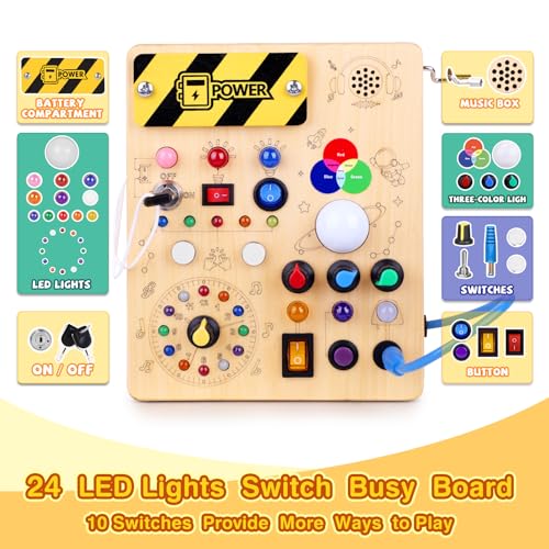 Image of Grarain Busy Board for Toddlers - Montessori Educational Toy for 1-3 Year Old Boys & Girls | Travel-Friendly Sensory Learning Activity | Ideal for Kids with Autism(Busy Board v5)