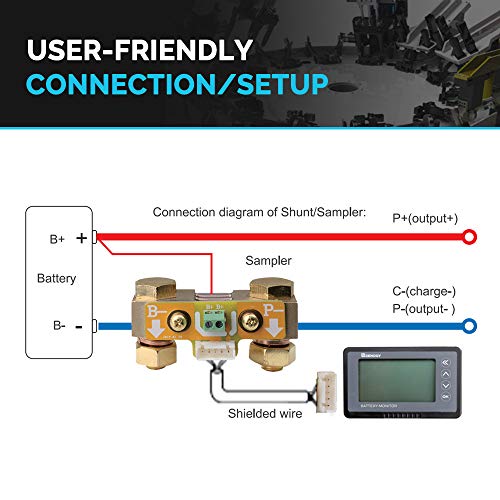 Renogy Batteriewächter 500A 12V/24V/36/48V, hochpräziser Batteriemonitor mit programmierbarem Alarm für hohe/niedrige Spannung,kompatibel mit LiFPO4,AGM,versiegelt,Gel,Nassbatterien für Wohnmobil,Boot