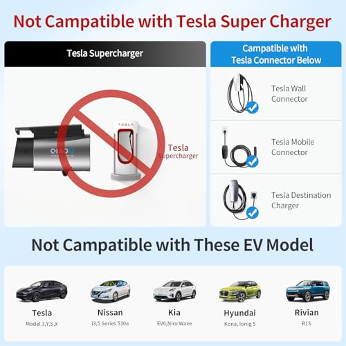 Tesla Wall Connector charger