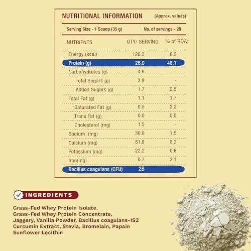 Image of Foodstrong Next-Gen Whey Protein Isolate + Concentrate, 100% Hormone Free Grass-Fed Whey, 26G Protein, Vanilla, With Turmeric, Probiotics & Natural Digestive Enzymes For Easy Digestion, 1KG