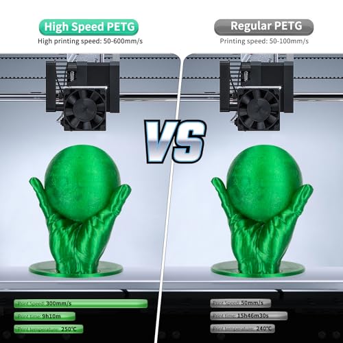 Image of IEMAI Clear PETG Filament 1.75mm Green 1kg, Glossy Transparent Finish 3D Printer Filament Up to 600mm /s High-Speed Printing for Lampshades, Home Decor & DIY Models
