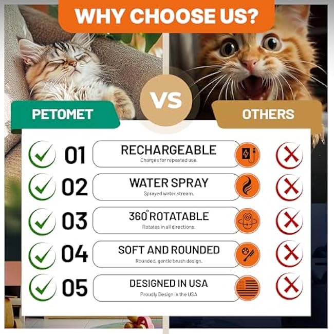 4 in 1 Cat steam brush, steam brush for dogs, rabbits., Pet spray comb for shedding and grooming, Gentle Technology, Easy-to-Clean, massage, Grooming Washable, useful for shedding-v7ll1j3C