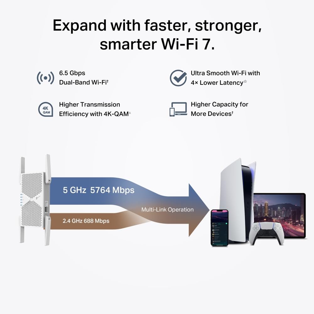 TP-Link RE405BE Wi-Fi 7 WLAN Verstärker Repeater(5764 Mbit/s 5GHz, 688 Mbit/s 2,4GHz, MLO, 2,5G-Port, EasyMesh, kompatibel mit Allen WLAN-Routern inkl. Fritzbox) | WLAN-Signalverstärker. Ethernet-Anschluss. EasyMesh kompatibel WPS-Taste für einfache Einri